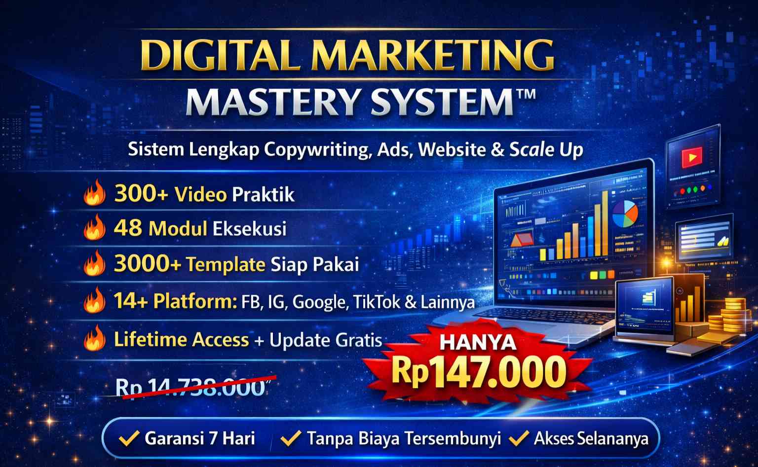 Digital Marketing Mastery System